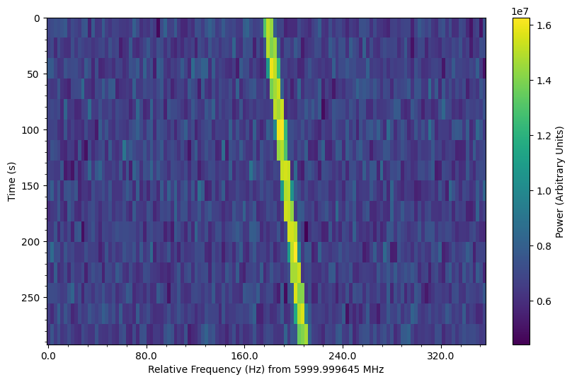 _images/plot_fmin.png