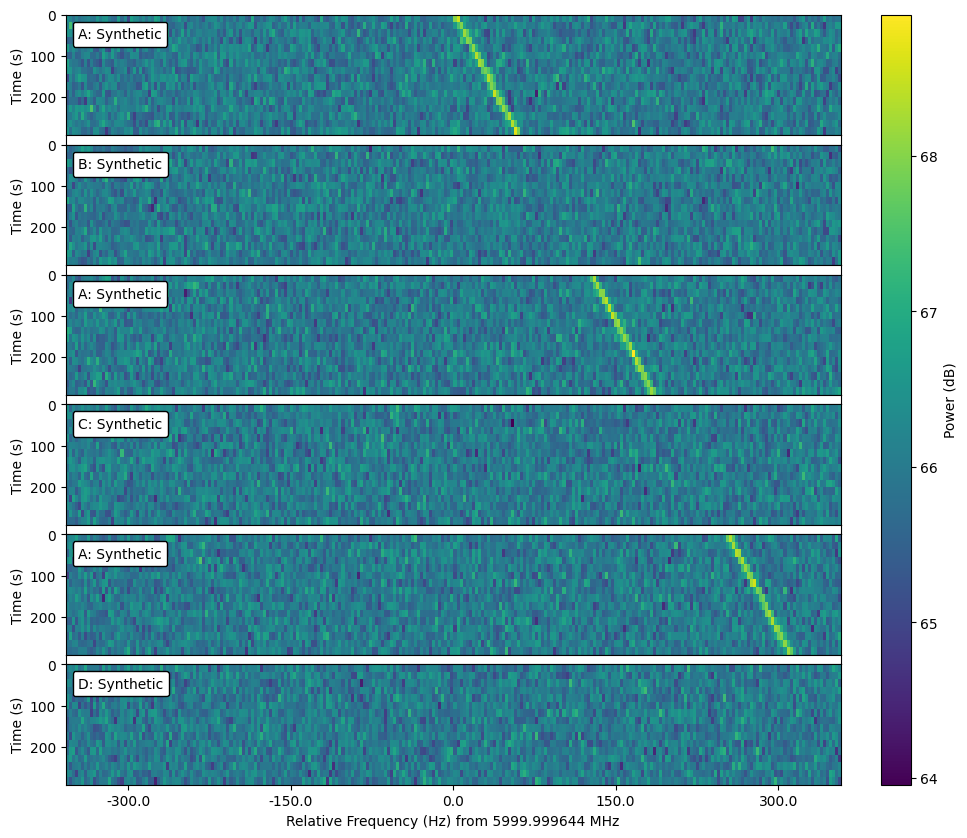 _images/c_plot_slew.png