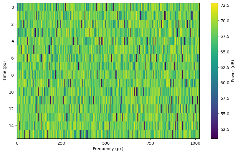 _images/noise_from_obs_default_gaussian.png