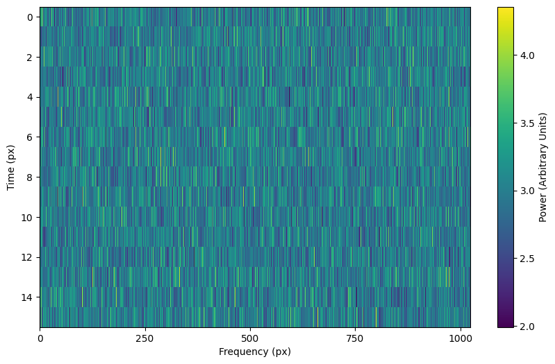_images/noise_from_obs_params.png