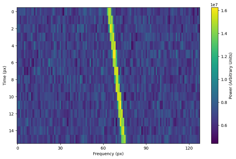 _images/plot_px.png
