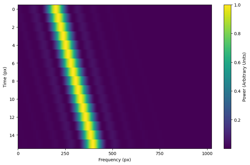 _images/sinc2_profile_no_trunc.png