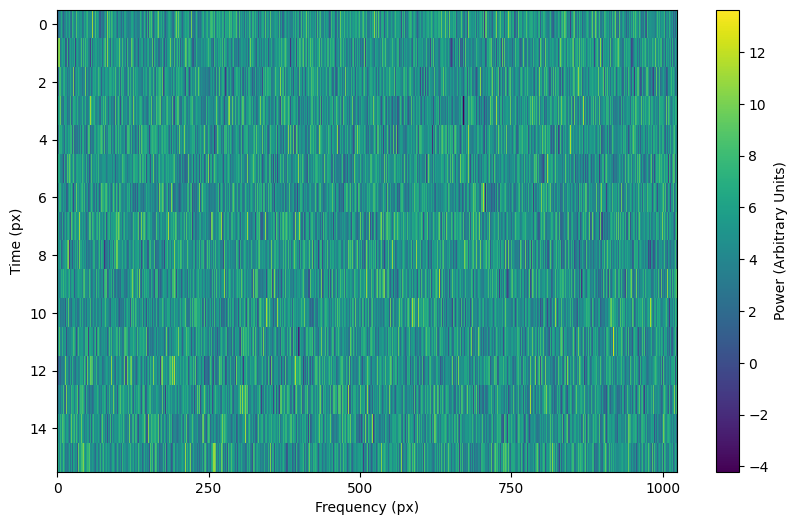 _images/basic_noise_gaussian.png