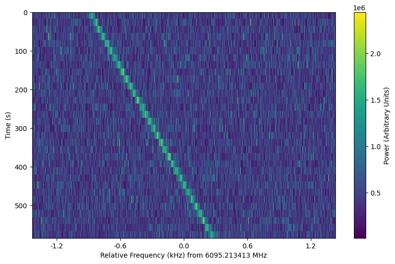 _images/gs_obs.png