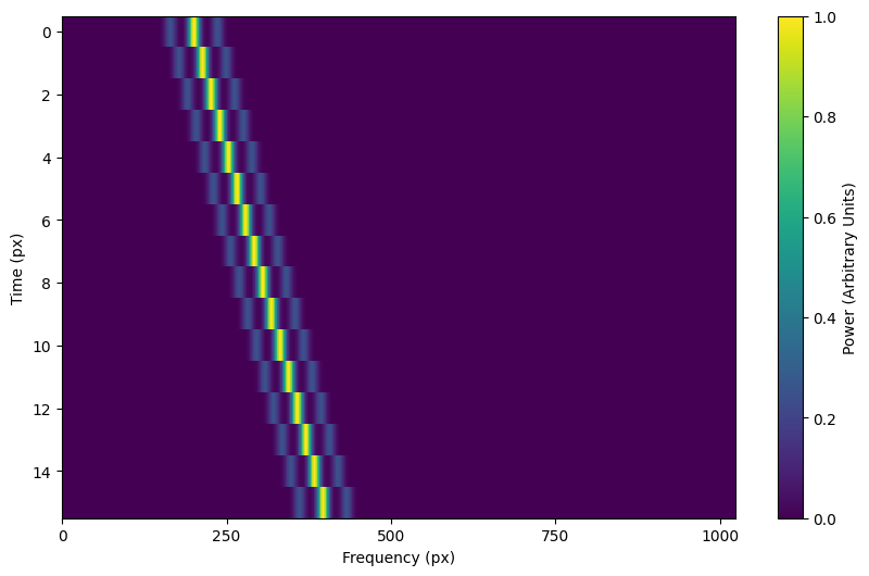 _images/multiple_gaussian_profile.png